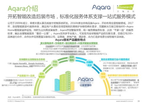 中國全屋智能行業(yè)研究白皮書 打造全鏈條服務(wù)體系，強(qiáng)化網(wǎng)絡(luò)技術(shù)服務(wù)